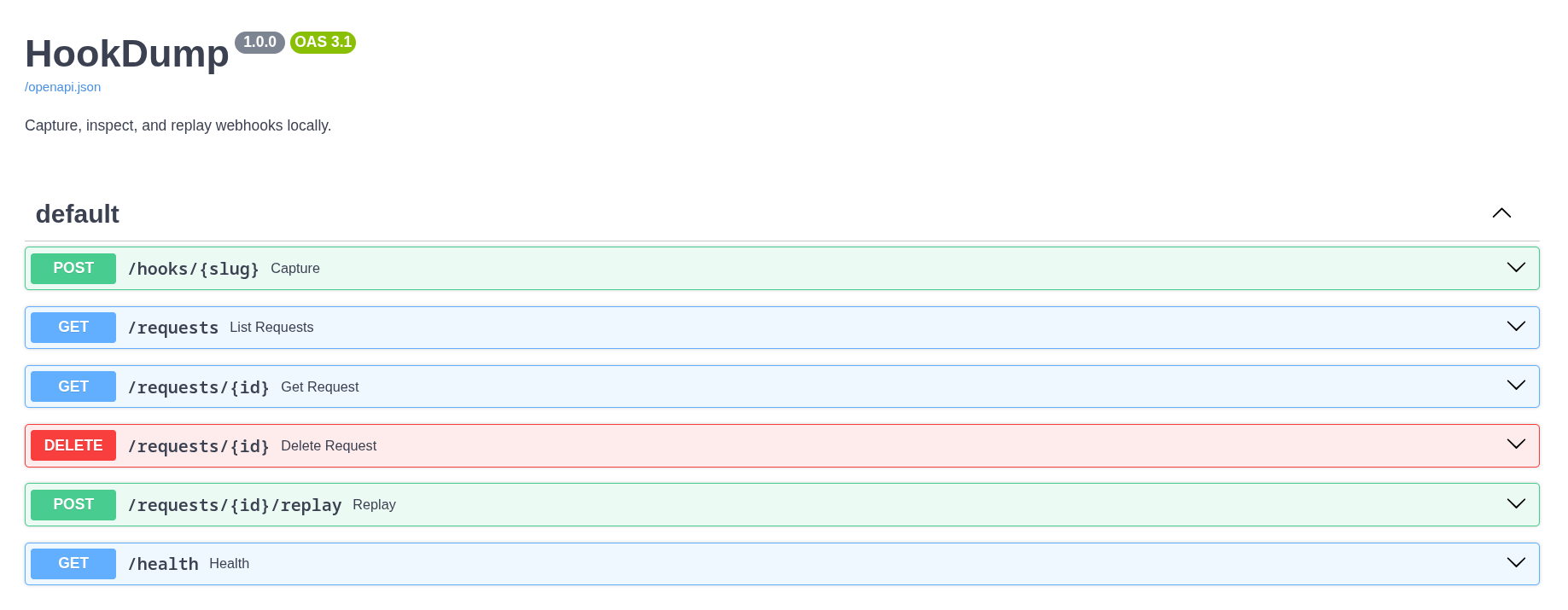 HookDump Swagger UI — showing all captured, inspect and replay endpoints